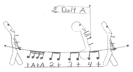 Rhythm Pick Teaching Primary Belt A